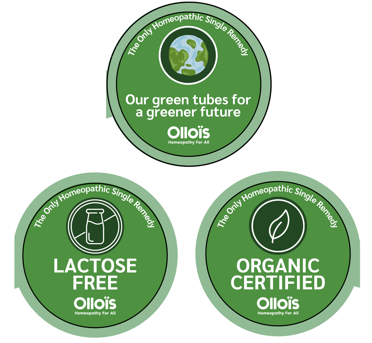 OlloKit Cold & Flu - 5 Homeopathic Remedies