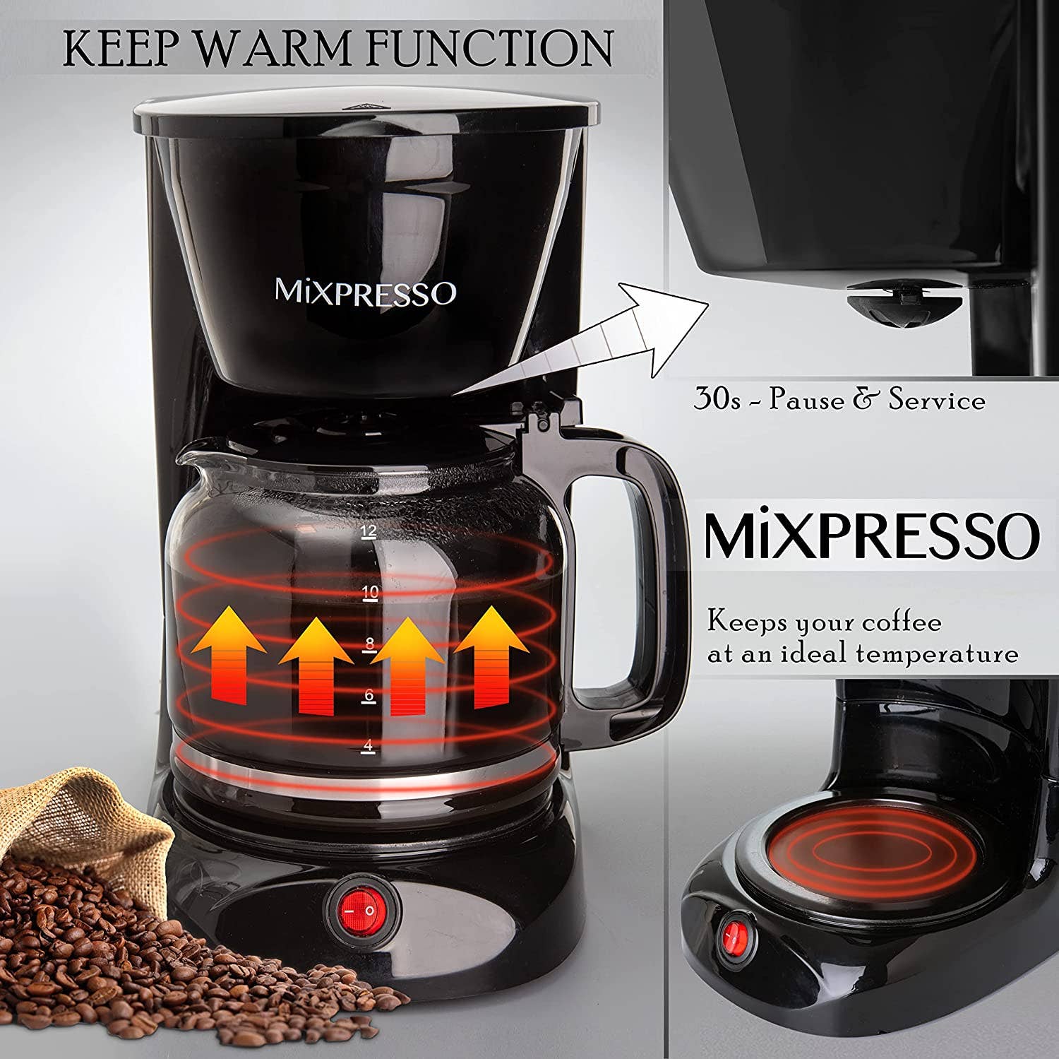 Mixpresso 12-Cup Drip Coffee Maker, Coffee Pot Machine Including Reusable And Removable Coffee Filter, Borosilicate Glass Carafe