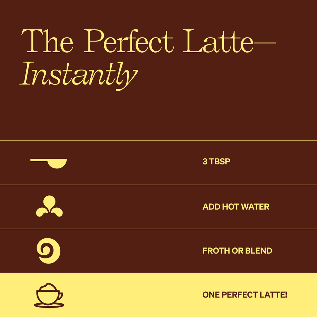 Coffee SuperLatte (14 Servings) | Instant Latte with Adaptogens, Mushrooms and Probiotics: 14 Lattes