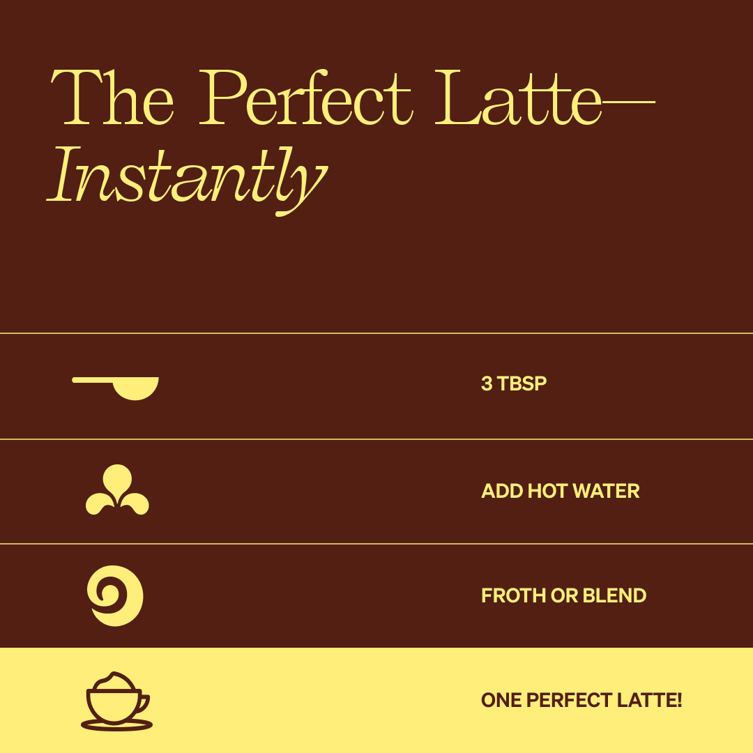 Coffee SuperLatte (14 Servings) | Instant Latte with Adaptogens, Mushrooms and Probiotics: 14 Lattes