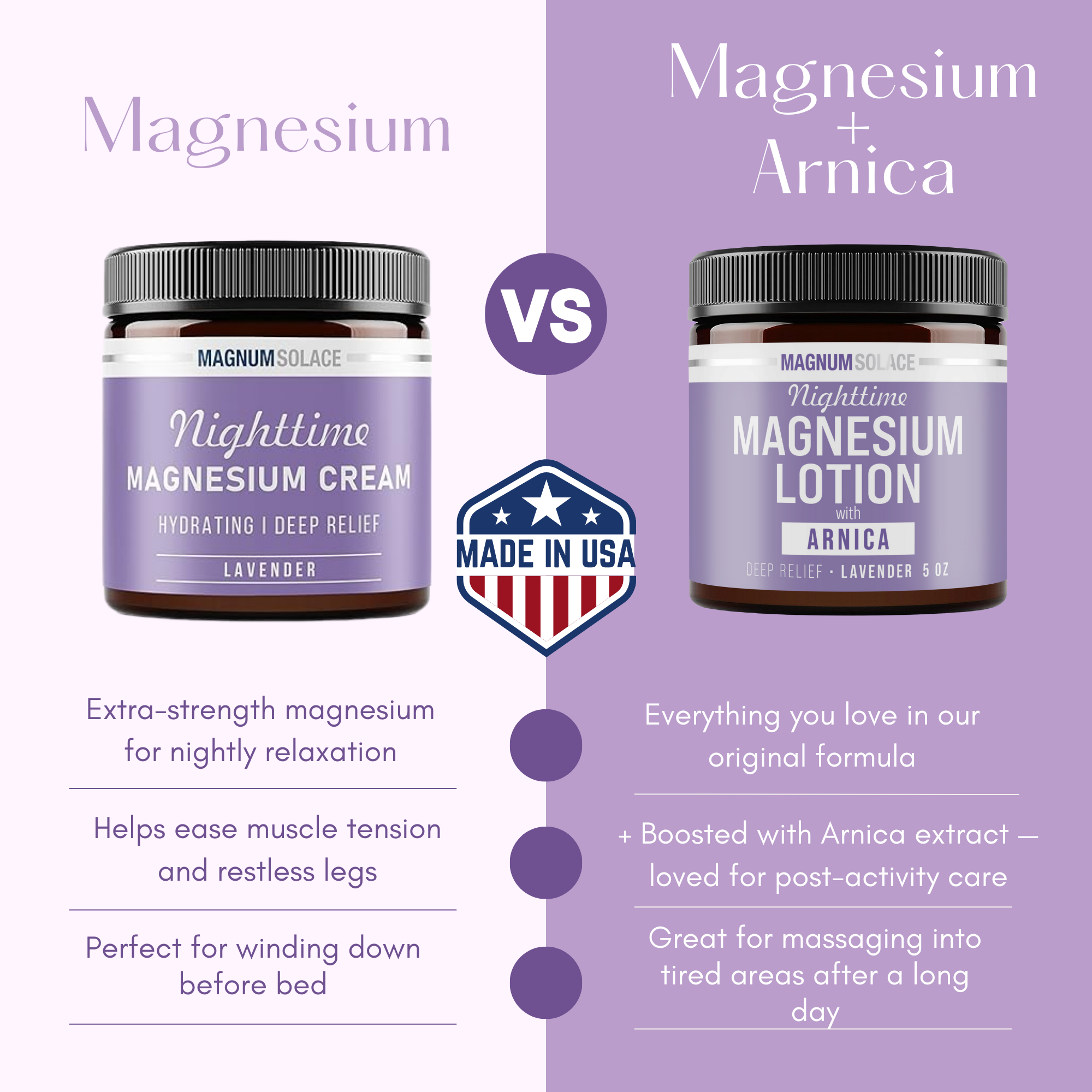Nighttime Magnesium Lotion with Arnica: Lavender