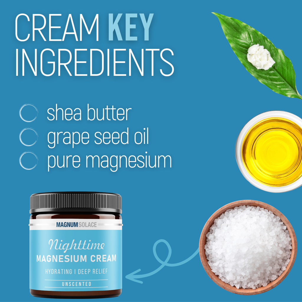 Nighttime Magnesium Cream: Lavender
