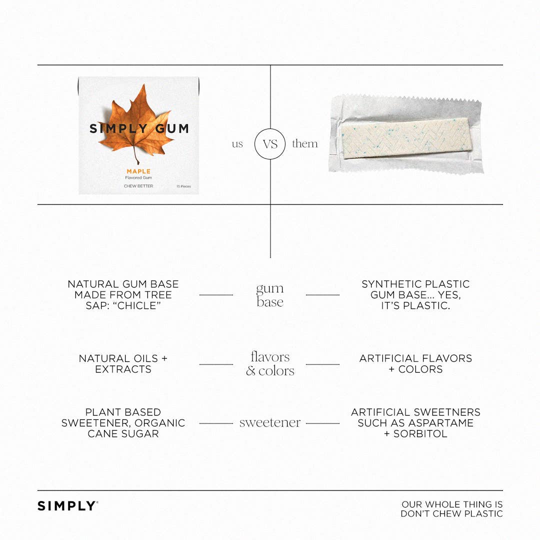 Maple Chewing Gum - Natural + Plastic-Free | 12 Pack