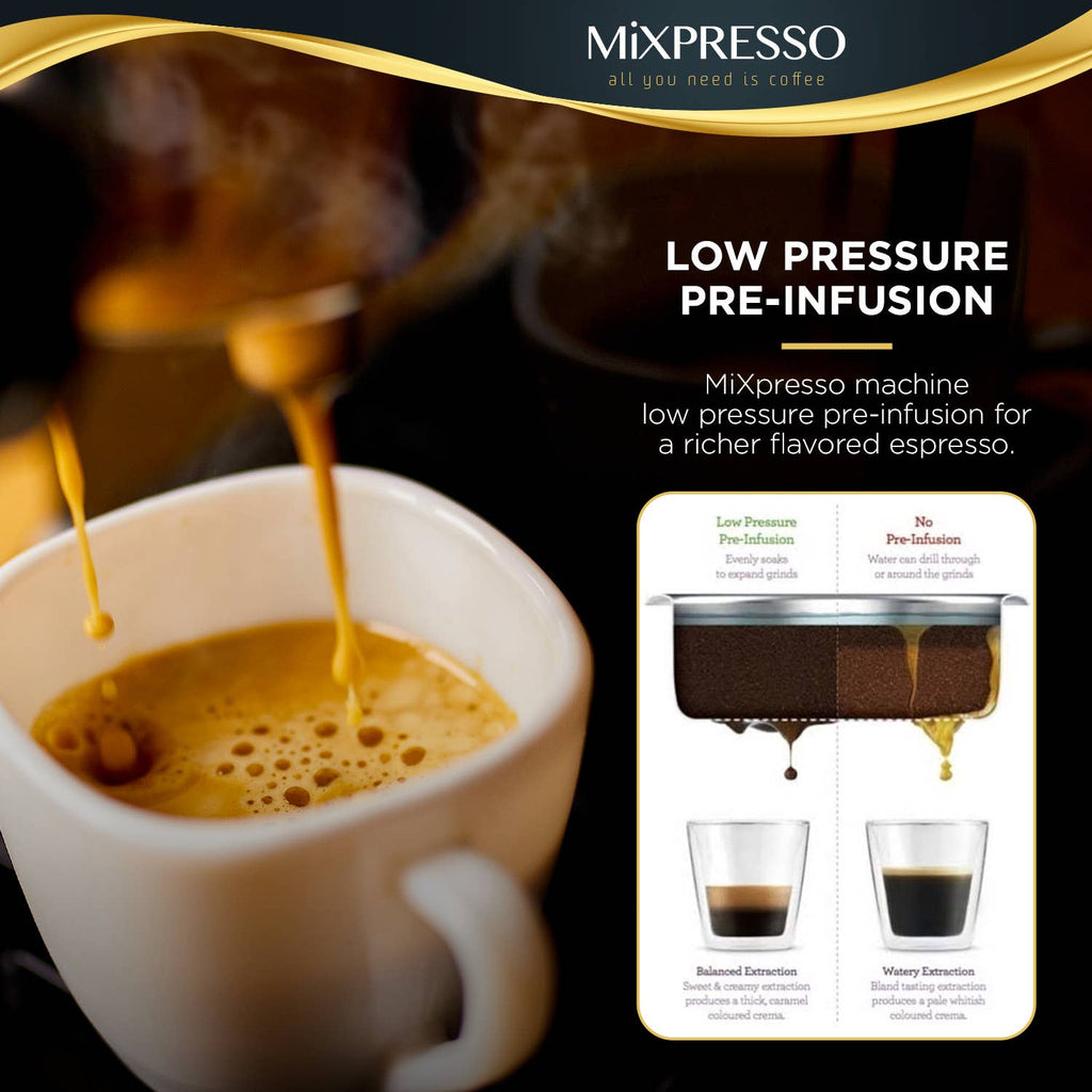 Mixpresso Espresso Maker, 15 Bar Espresso Machine With Milk Frother, Fast Heating Automatic Espresso Machine, Steam Wand For Latte and Cappuccino 37 Oz Removable Water Tank, 1450W Coffee Maker (Titanium Black)