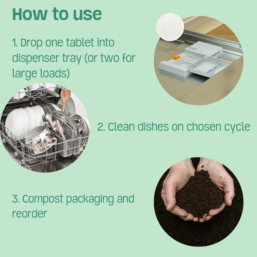 DishWasher Tabs / Refill oz Unscented, PVA Free