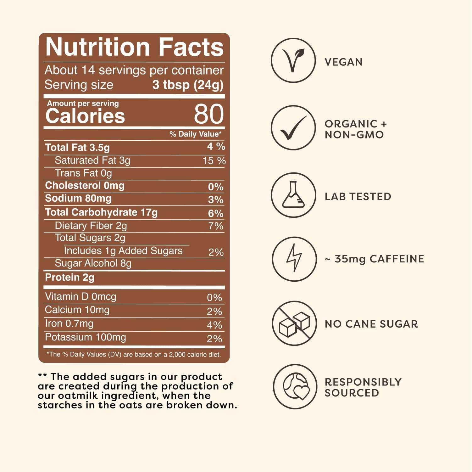 Mocha SuperLatte (14 Servings) | Instant Mocha Latte with Adaptogens, Mushrooms and Probiotics