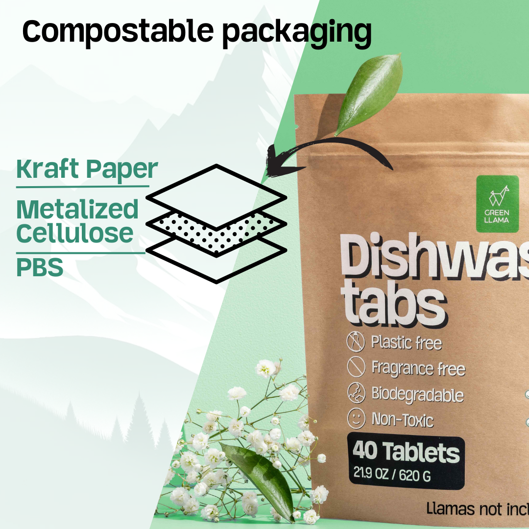 Dish Washing Machine Tablets 20ct